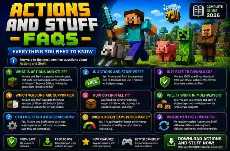 Actions and Stuff FAQs – Everything You Need to Know